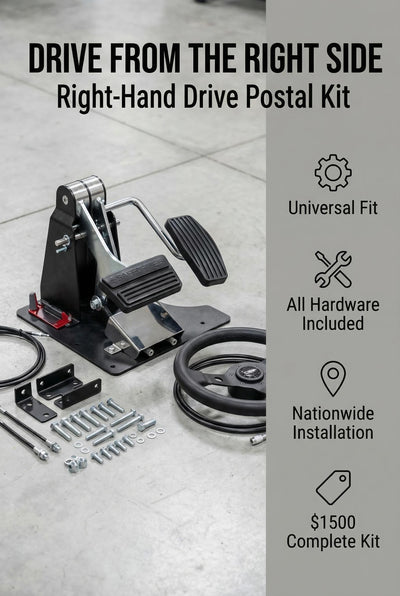 drive kits