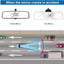 8sanlione 12 Inch Panoramic Car Rearview Mirror, Blue
