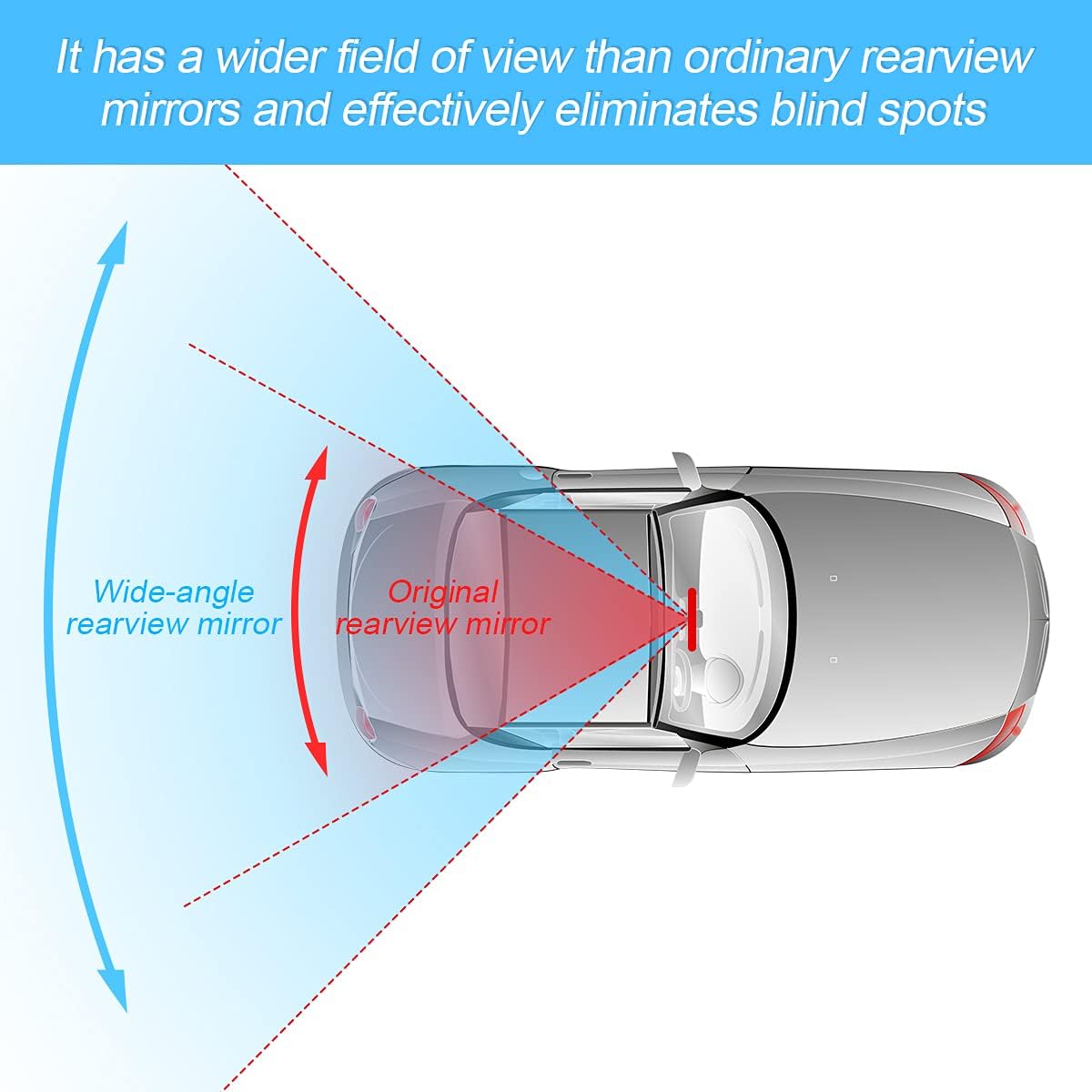 8sanlione 12 Inch Panoramic Car Rearview Mirror, Blue