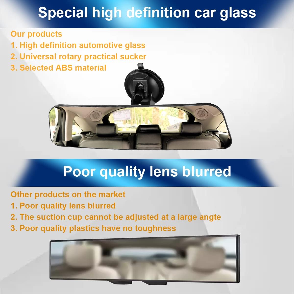 8sanlione 12 Inch Panoramic Car Rearview Mirror, Blue